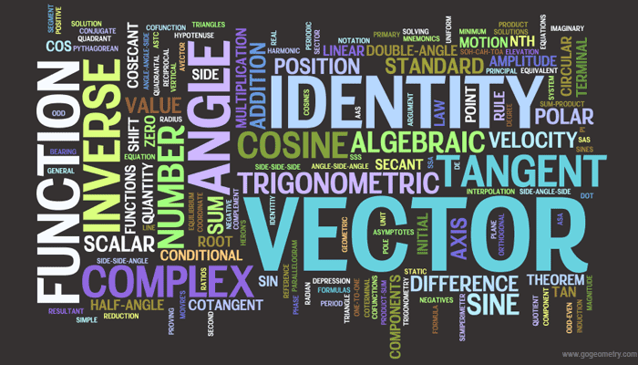 PreCalculus PreCalculus