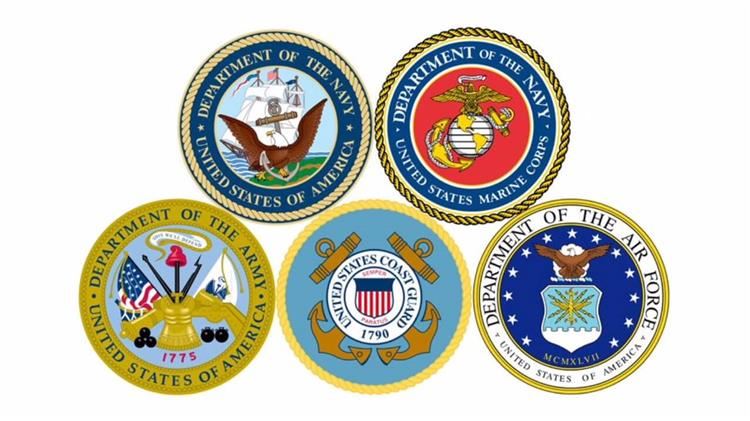 military
